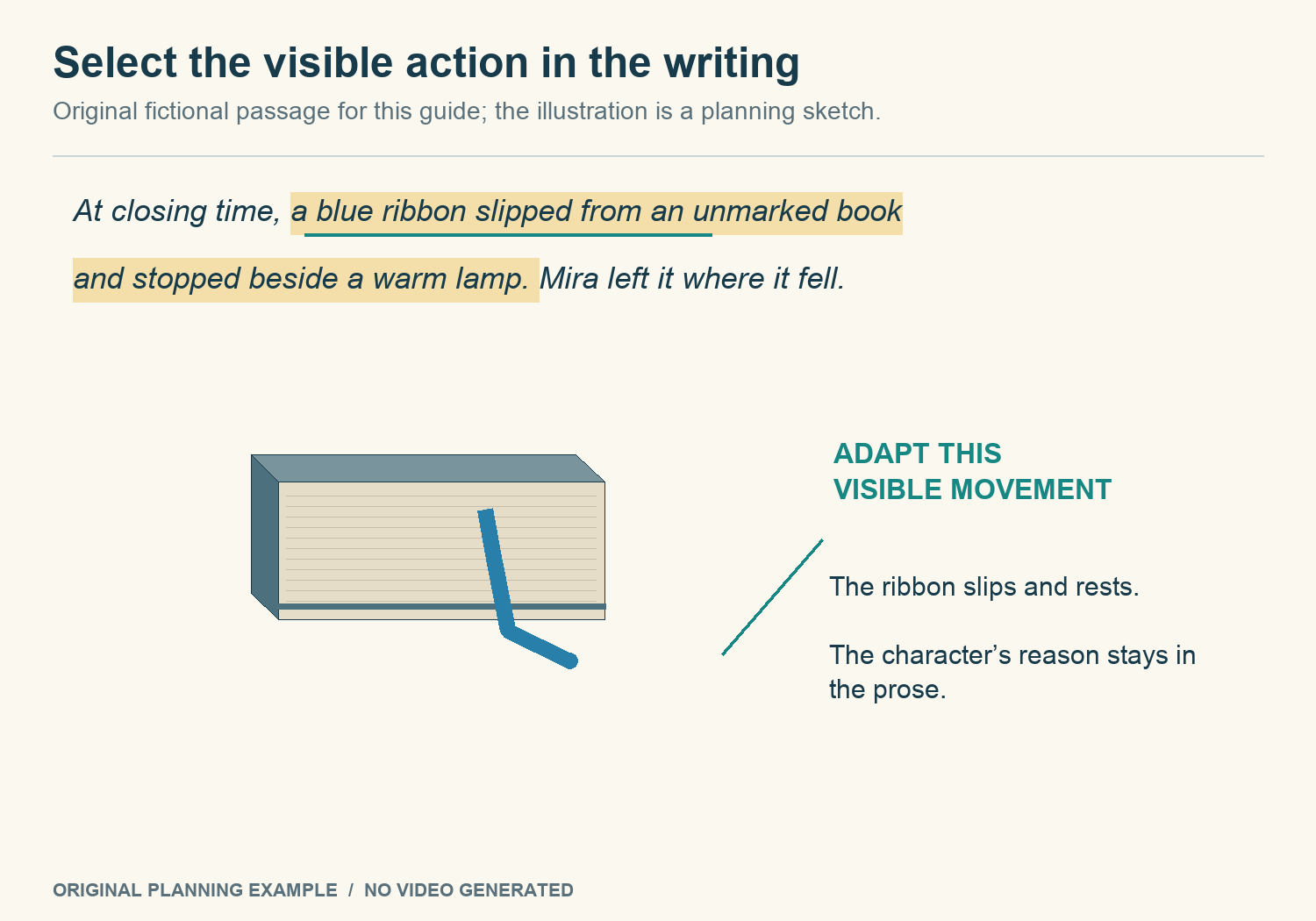The visible ribbon movement is highlighted in the original fictional passage and connected to an unmarked book with a blunt-ended blue ribbon.